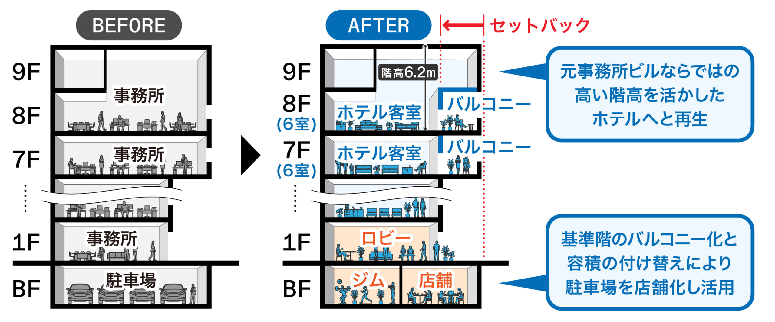 「再生イメージ」